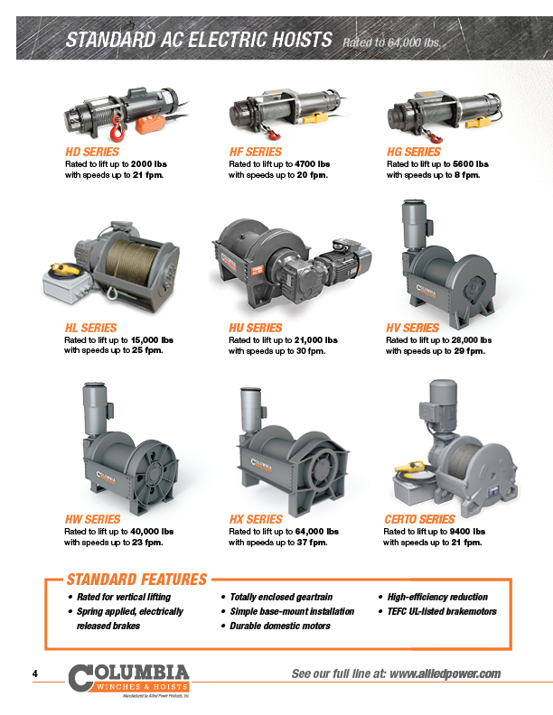Ironton Electric Hoist Wiring Diagram Wiring Diagram