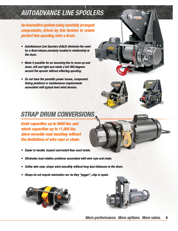 Allied Power Products, Inc. The Winch and Hoist Specialists